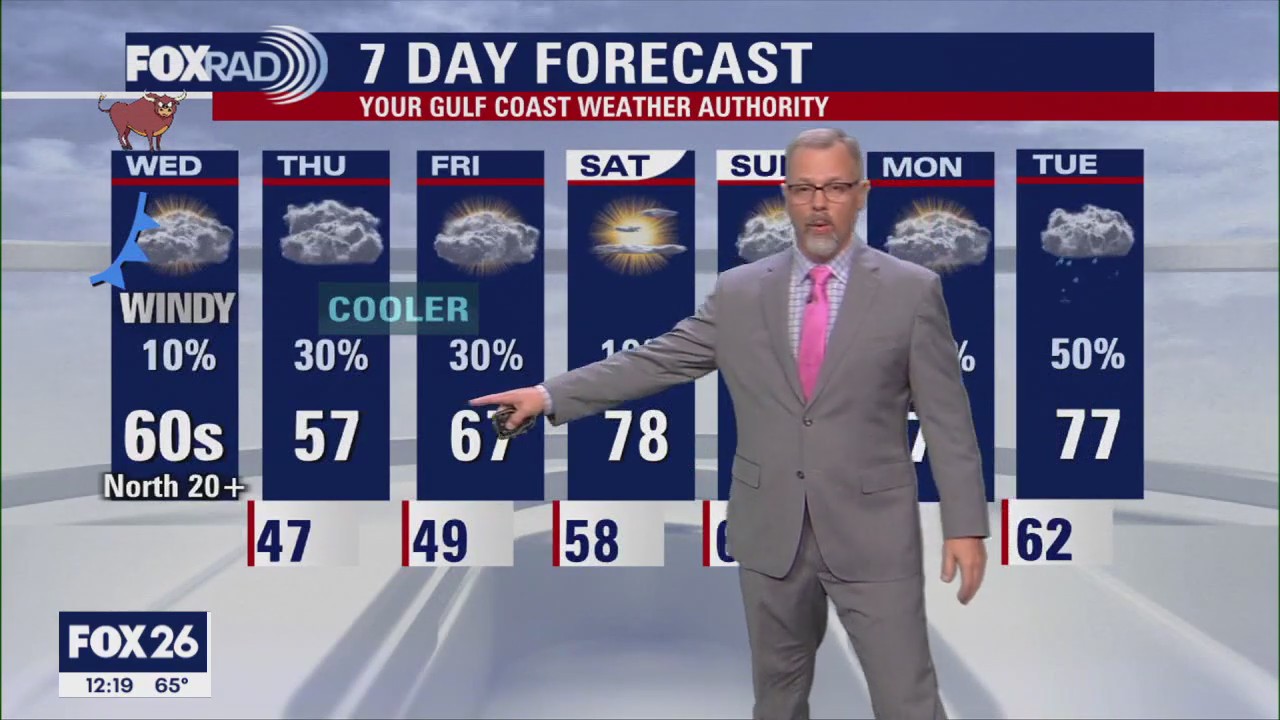 FOX 26 Houston Weather Forecast