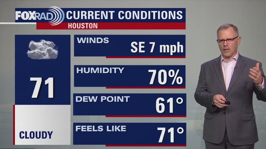 FOX 26 Houston Weather Forecast