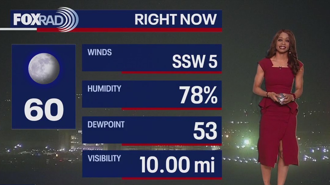 FOX 26 Houston Weather Forecast