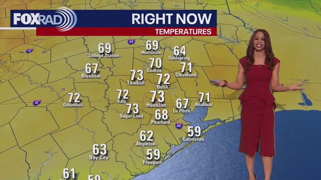 FOX 26 Houston Weather Forecast