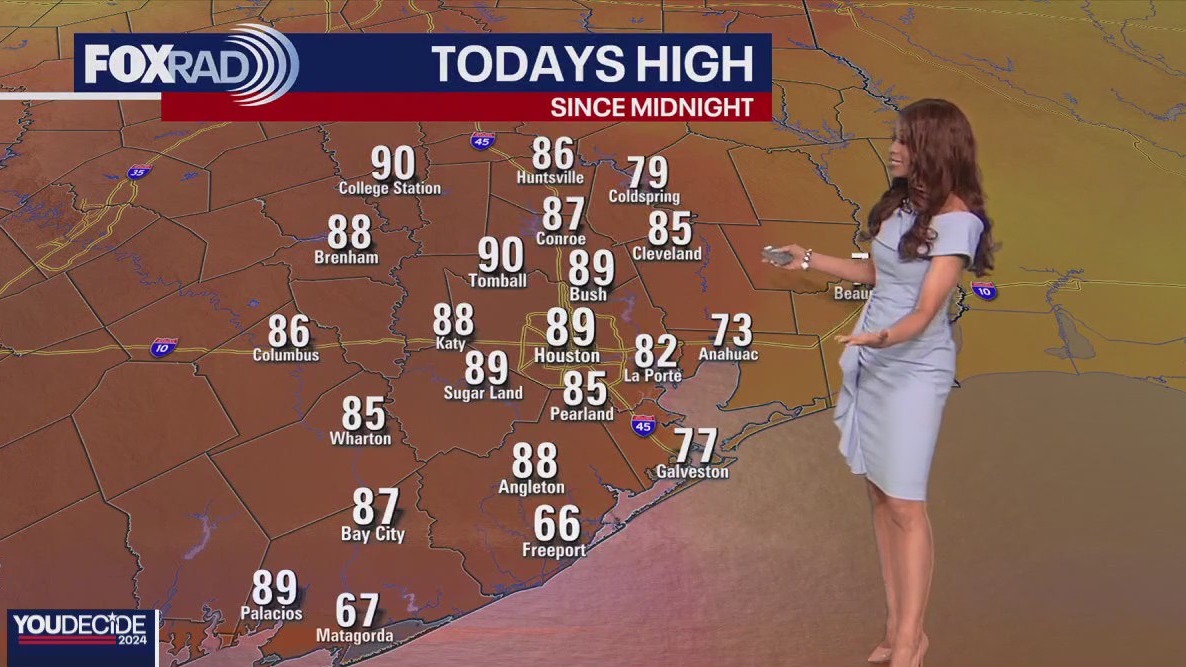FOX 26 Houston Weather Forecast