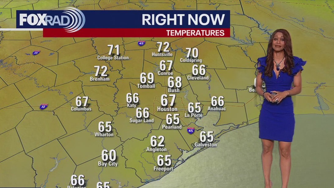 FOX 26 Houston Weather Forecast