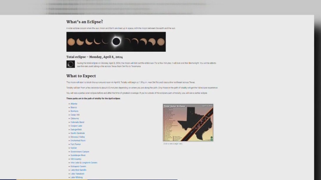 Texas parks reservations for solar eclipse