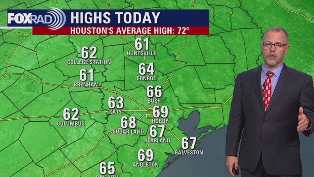 FOX 26 Houston Weather Forecast