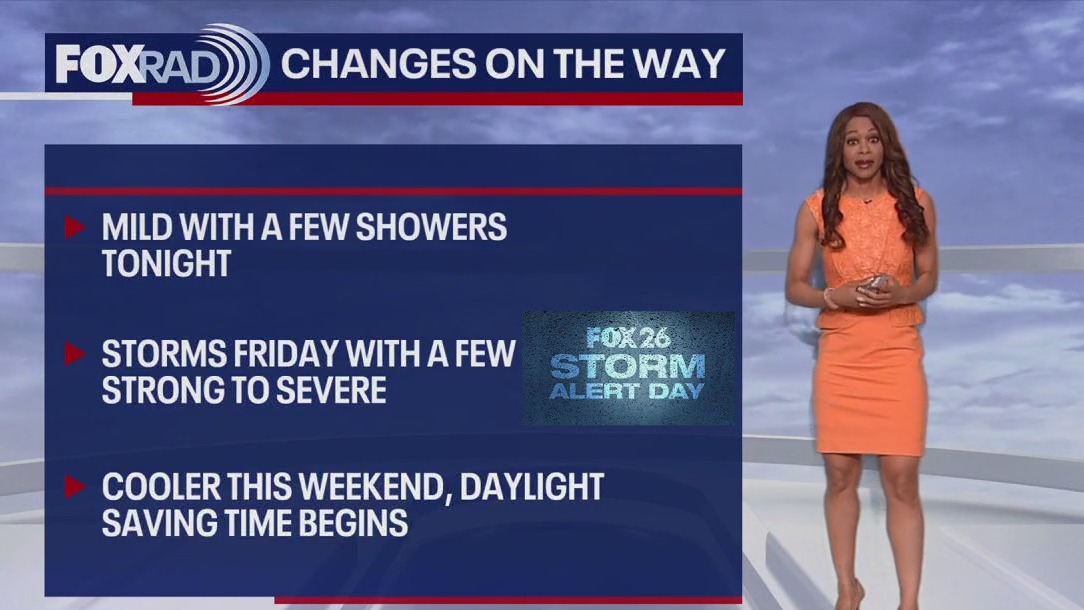 FOX 26 Houston Weather Forecast