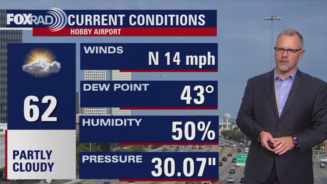 FOX 26 Houston Weather Forecast