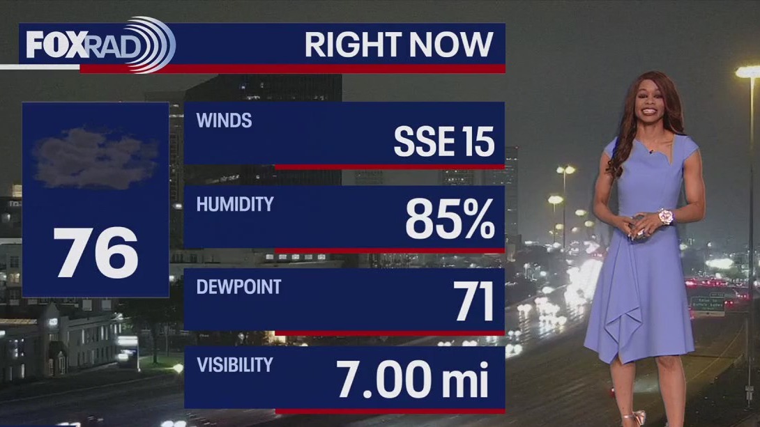 FOX 26 Houston Weather Forecast
