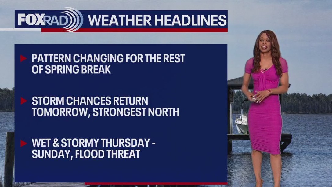 FOX 26 Houston Weather Forecast