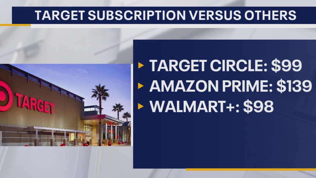 Target launches paid membership program