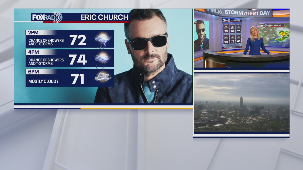 FOX 26 Houston Weather Forecast