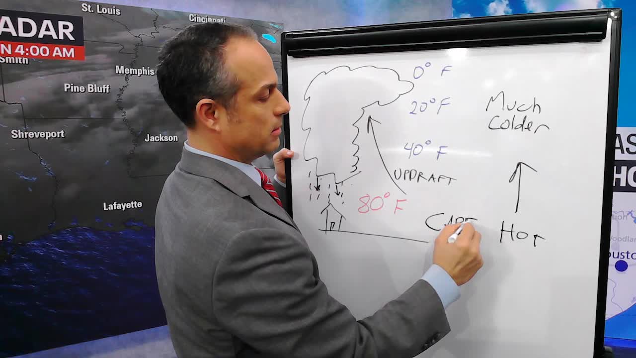 Mondays with Mike - How does it hail when it's hot out?