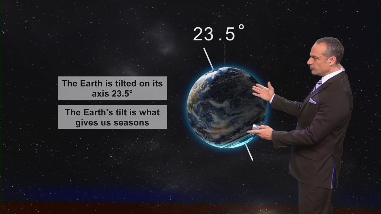 What starts the spring season? Equinox explained