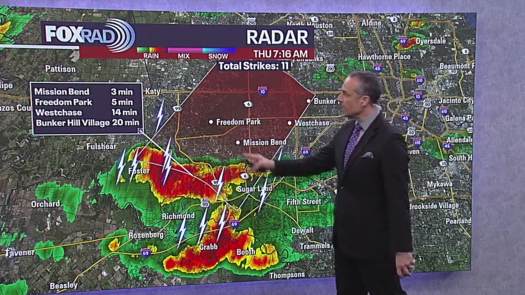 FOX 26 Houston Weather Forecast