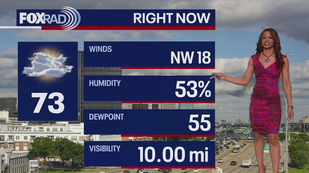 FOX 26 Houston Weather Forecast