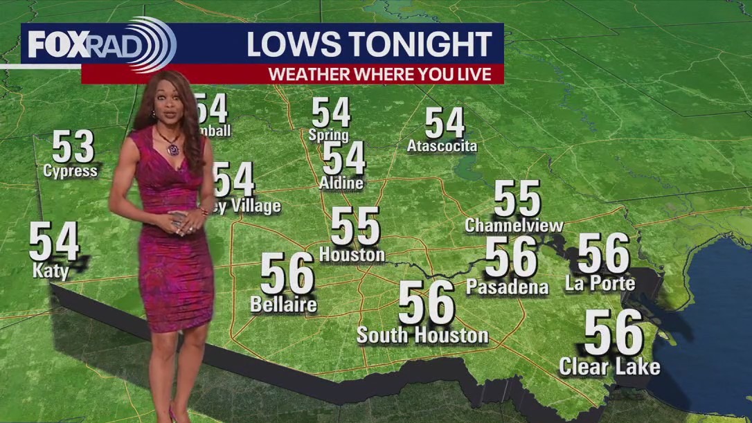 FOX 26 Houston Weather Forecast