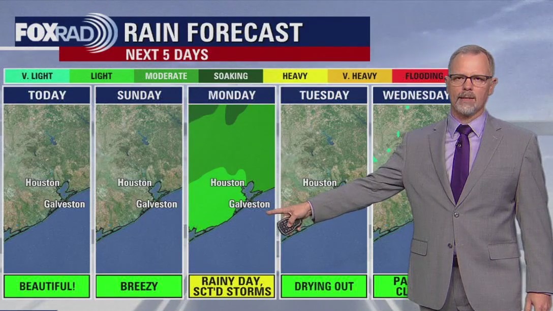 FOX 26 Houston Weather Forecast