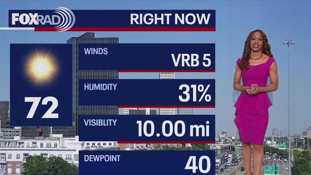 FOX 26 Houston Weather Forecast