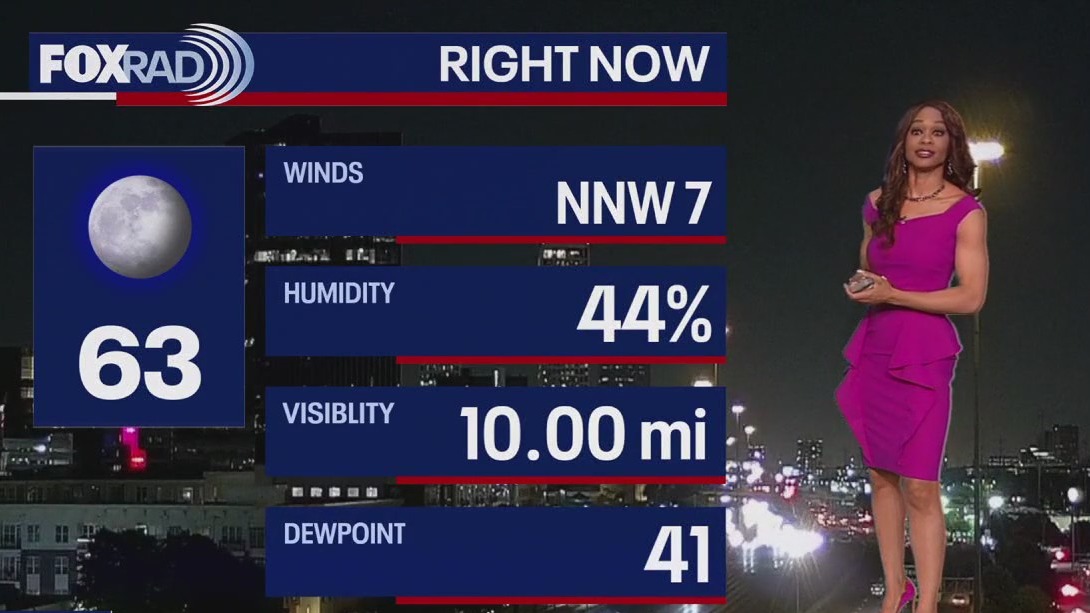 FOX 26 Houston Weather Forecast