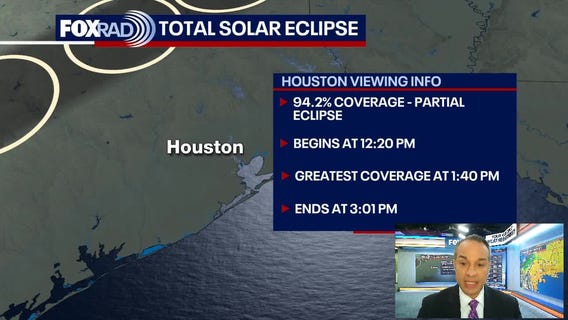 Will clouds ruin the solar eclipse? Mondays with Mike