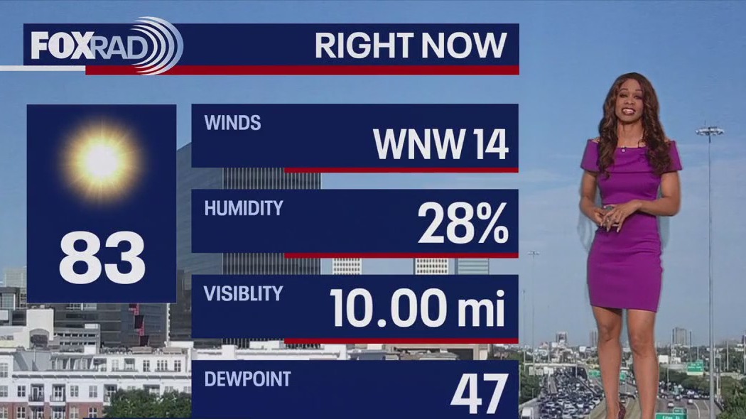 FOX 26 Houston Weather Forecast