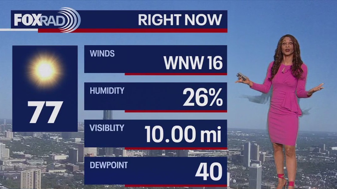 FOX 26 Houston Weather Forecast