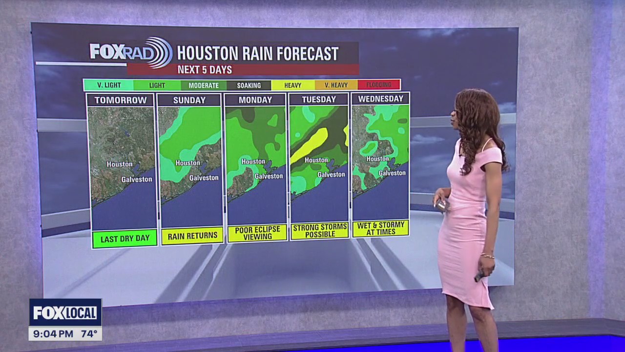 FOX 26 Houston Weather Forecast