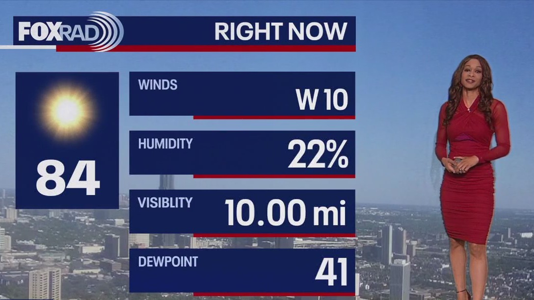 FOX 26 Houston Weather Forecast