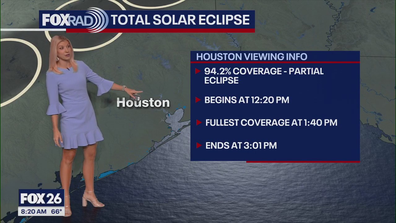 FOX 26 Houston Weather Forecast