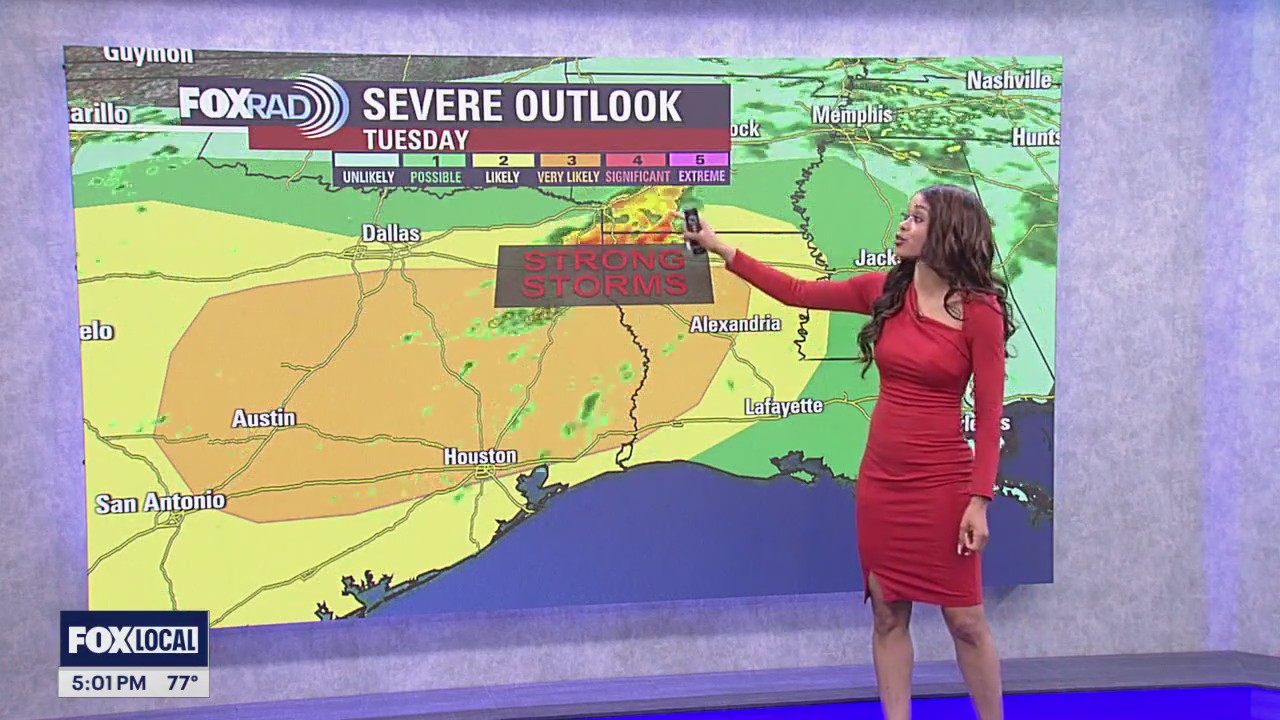 FOX 26 Houston Weather Forecast