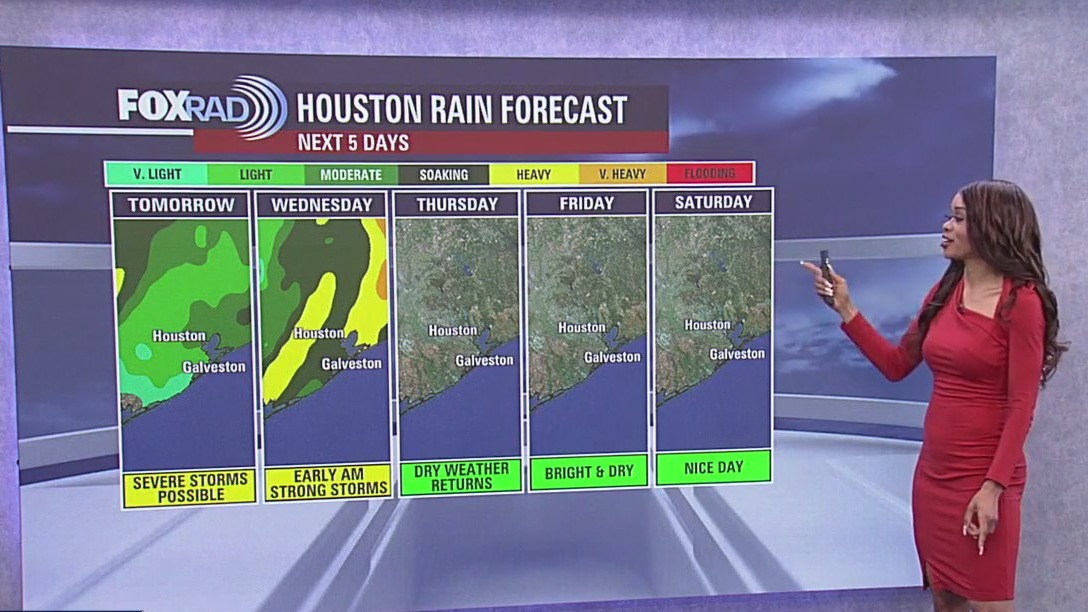 FOX 26 Houston Weather Forecast