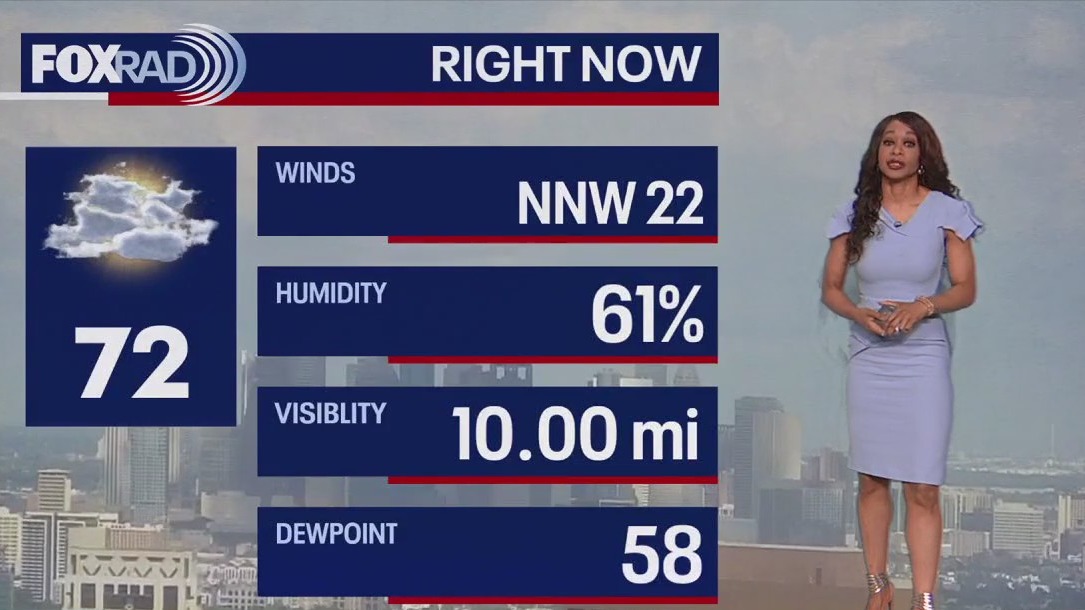 FOX 26 Houston Weather Forecast