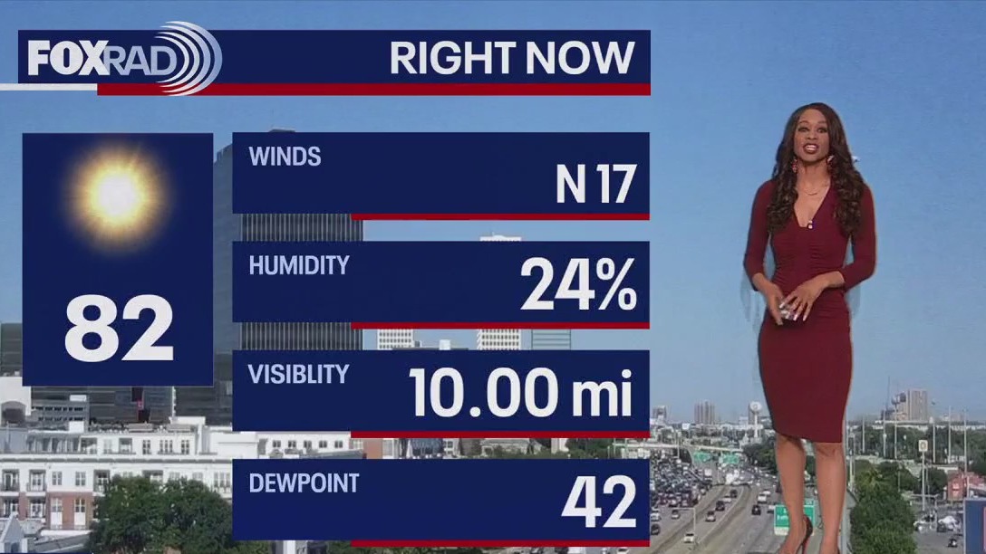 FOX 26 Houston Weather Forecast