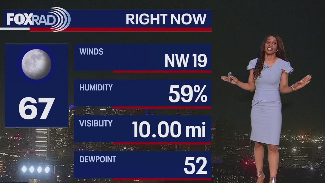 FOX 26 Houston Weather Forecast