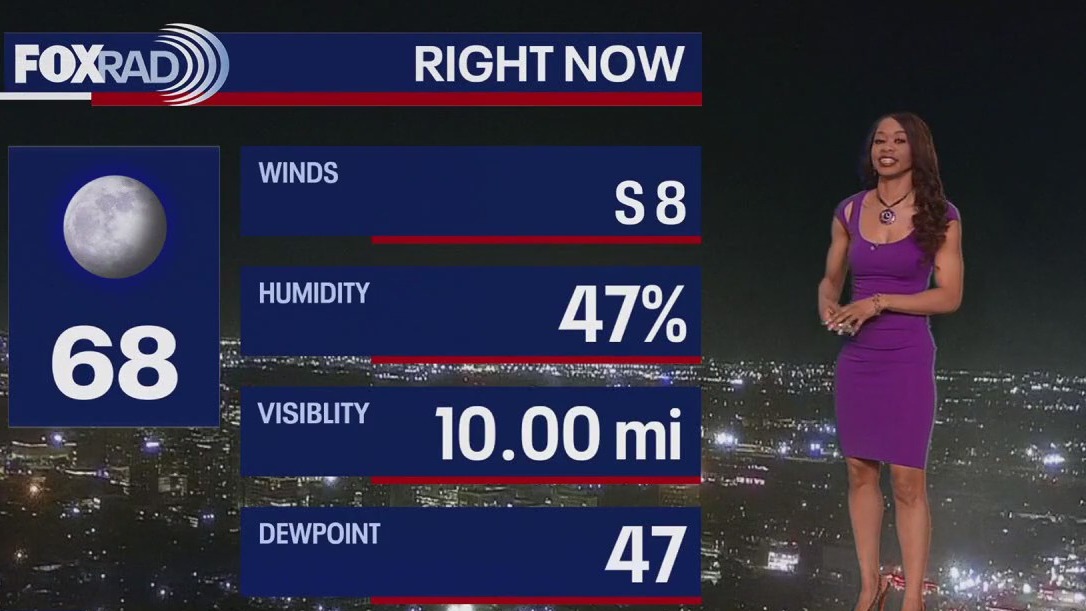 FOX 26 Houston Weather Forecast