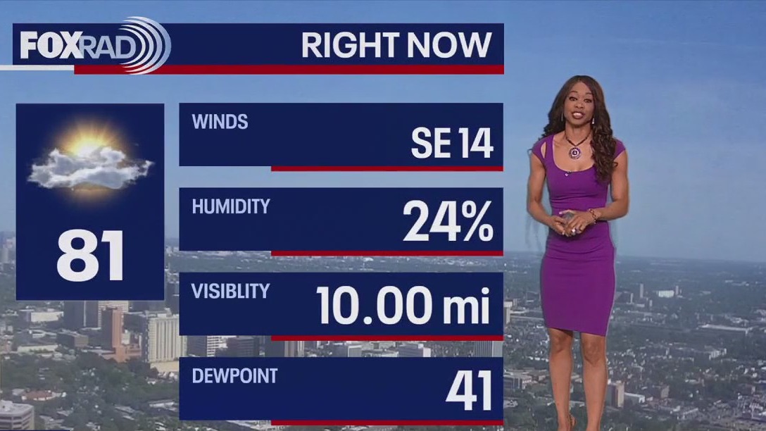 FOX 26 Houston Weather Forecast