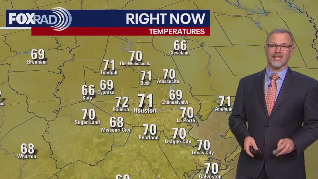 FOX 26 Houston Weather Forecast