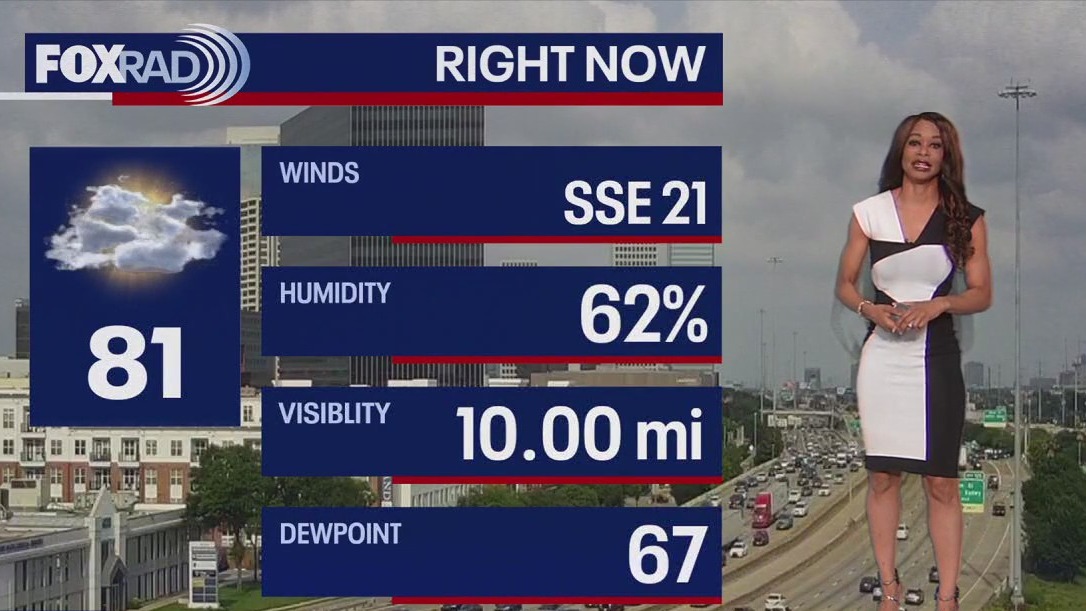 FOX 26 Houston Weather Forecast