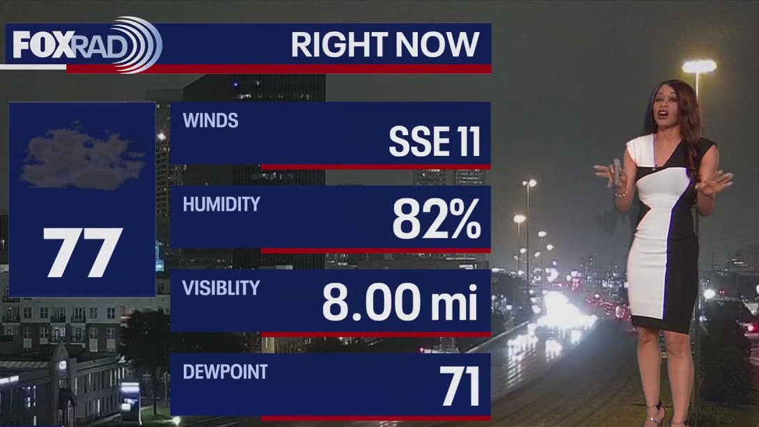 FOX 26 Houston Weather Forecast