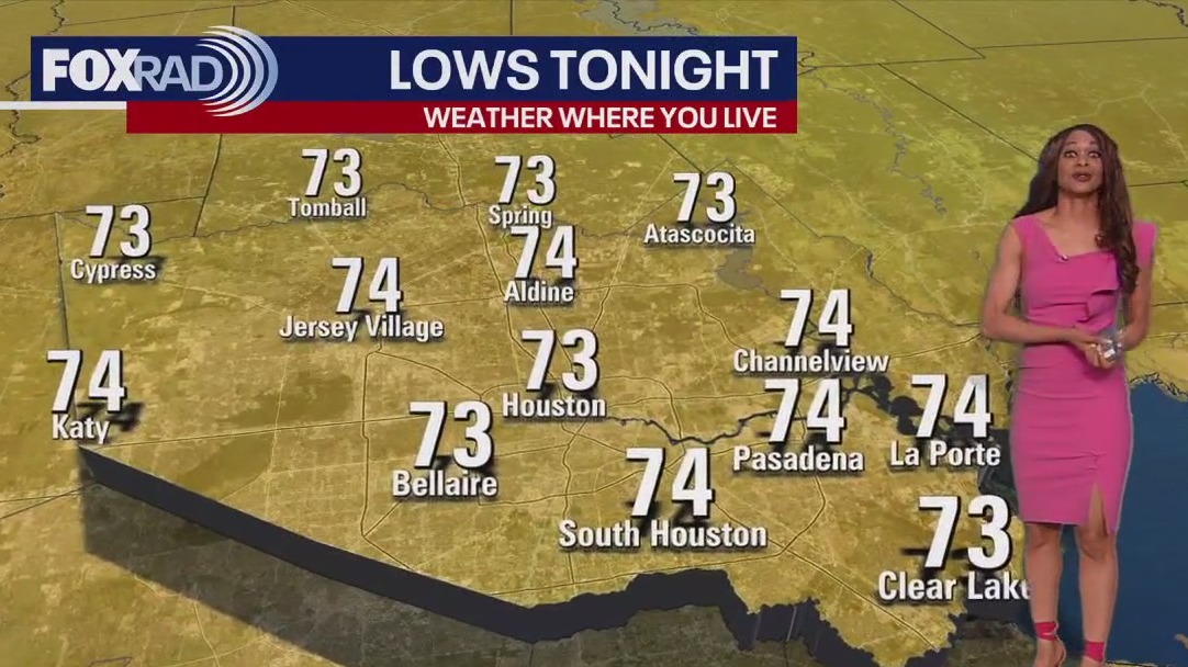 FOX 26 Houston Weather Forecast