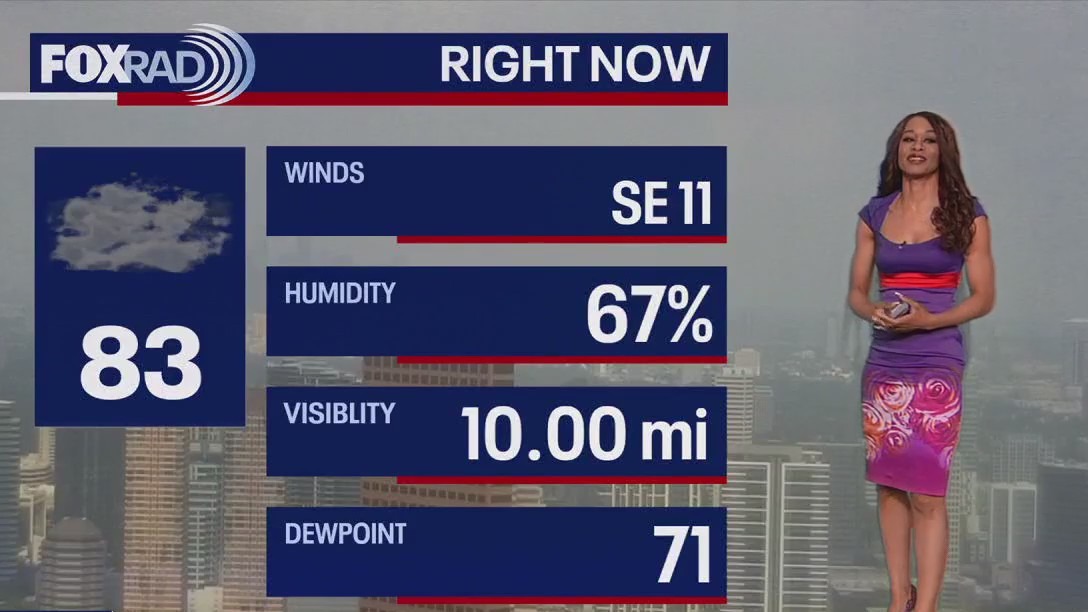 FOX 26 Houston Weather Forecast