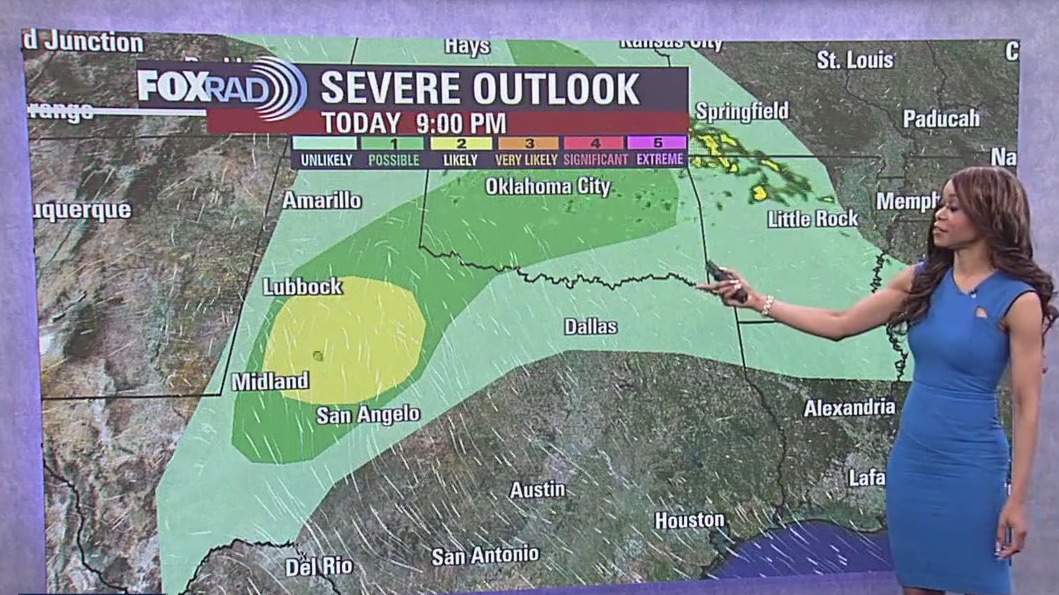 FOX 26 Houston Weather Forecast