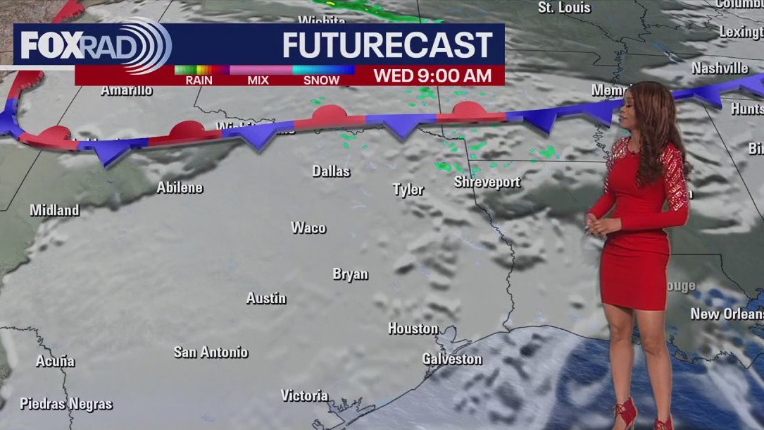 FOX 26 Houston Weather Forecast