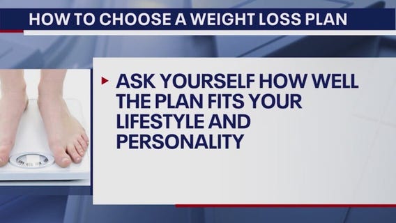 Tips for choosing a weight loss plan