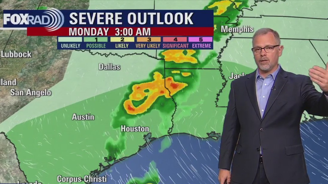 FOX 26 Houston Weather Forecast