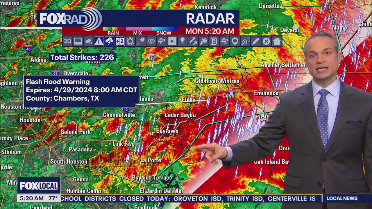 FOX 26 Houston Weather Forecast