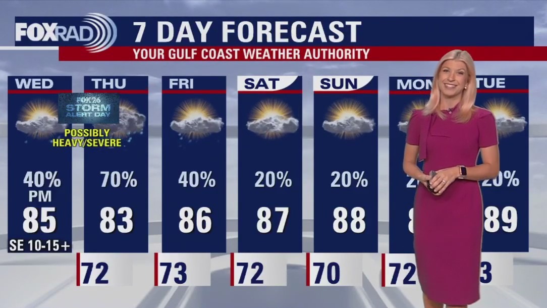 Midday Weather Update