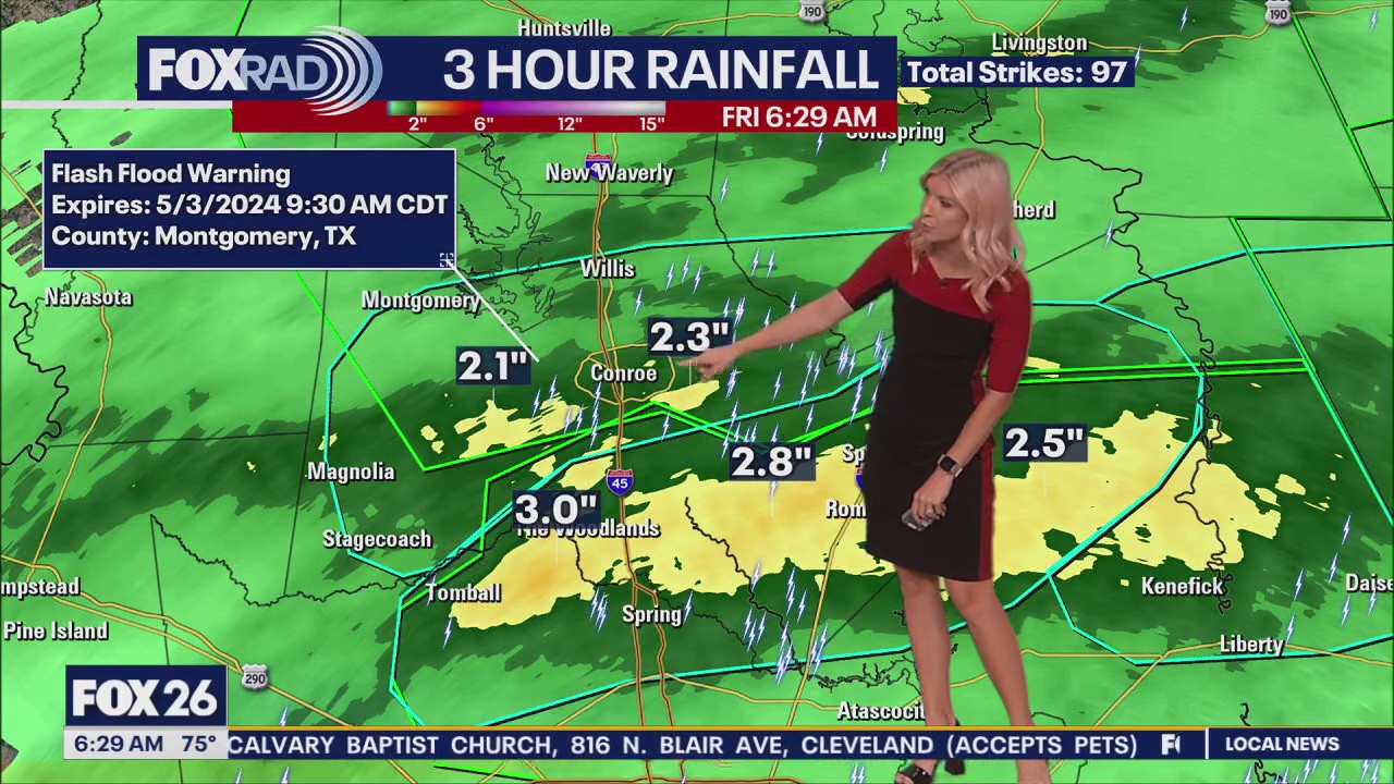 FOX 26 Houston Weather Forecast