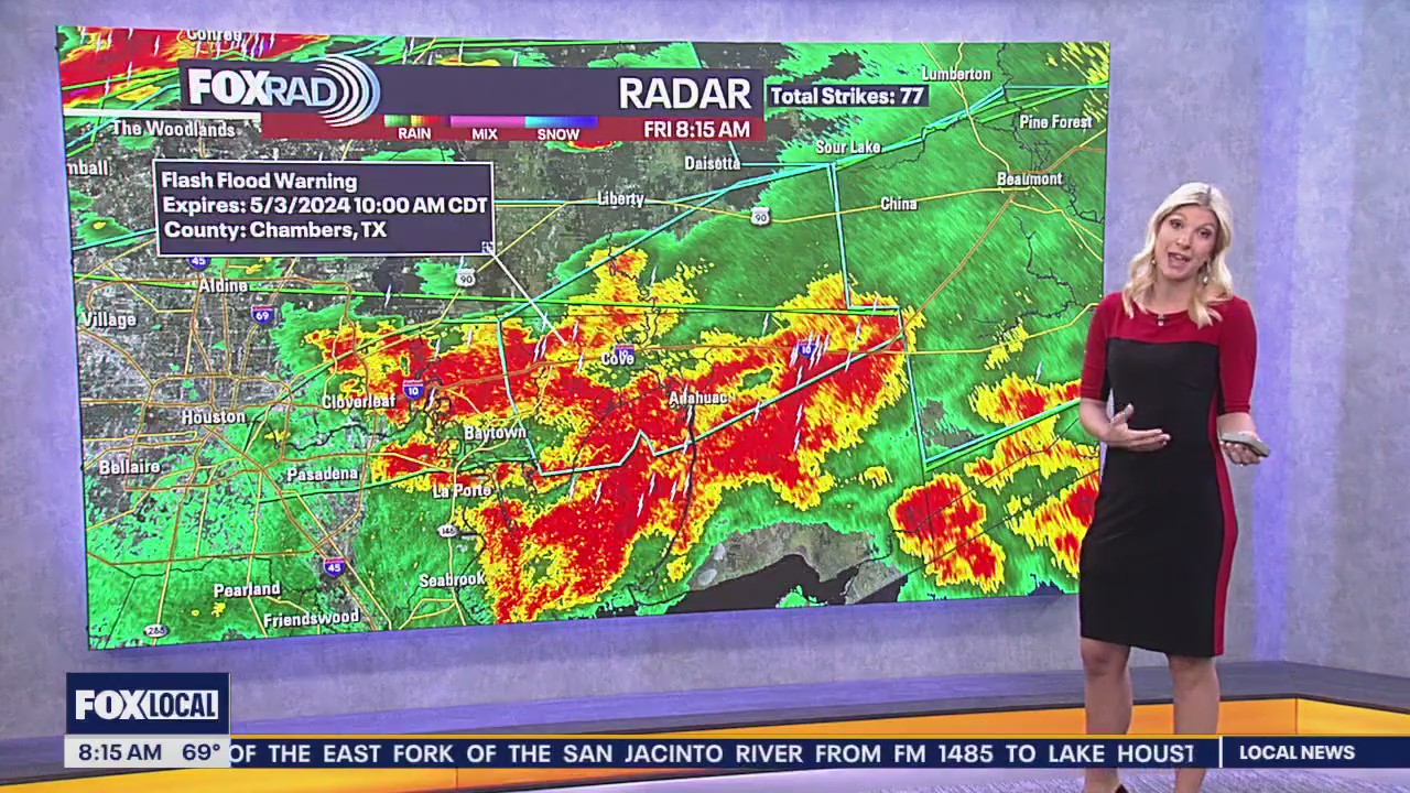 FOX 26 Houston Weather Forecast