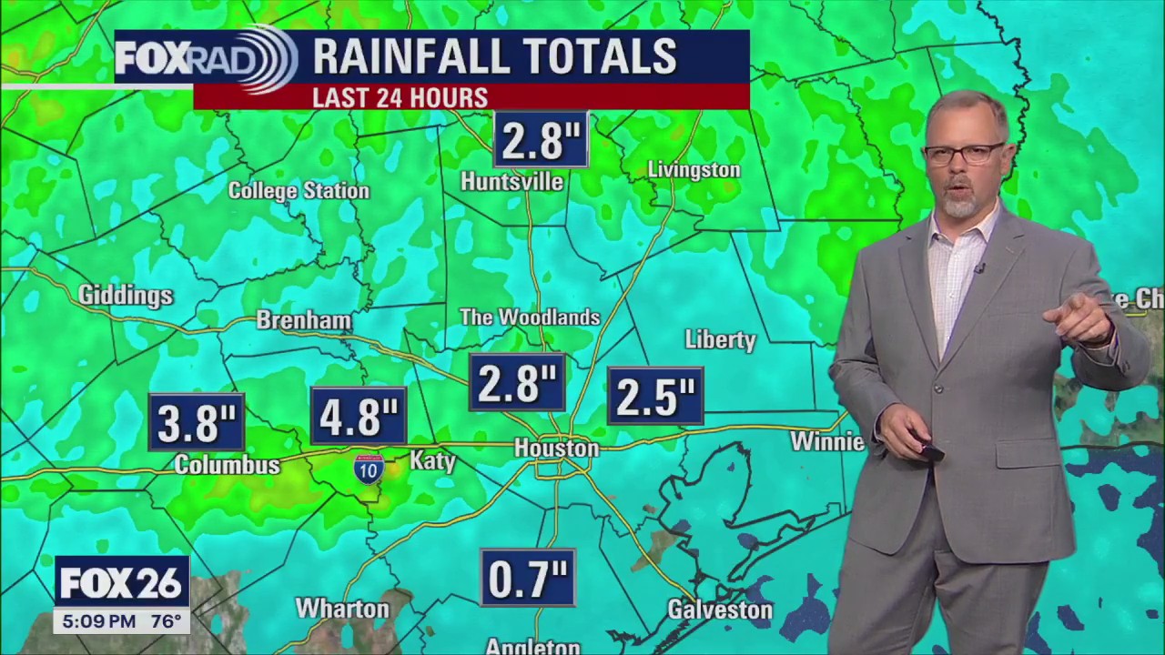 FOX 26 Houston Weather Forecast: Rain coming to an end