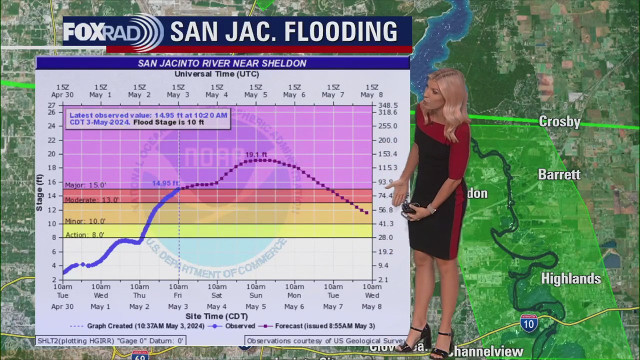 Flooding in Houston: When will the rivers peak?
